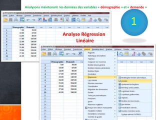 Analysons maintenant les données des variables « démographie » et « demande »
Analyse Régression
Linéaire
1
 