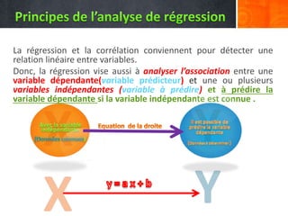 La régression et la corrélation conviennent pour détecter une
relation linéaire entre variables.
Donc, la régression vise aussi à analyser l’association entre une
variable dépendante(variable prédicteur) et une ou plusieurs
variables indépendantes (variable à prédire) et à prédire la
variable dépendante si la variable indépendante est connue .
 