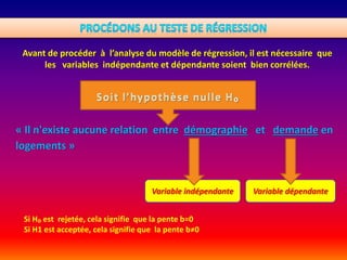 « Il n'existe aucune relation entre démographie et demande en
logements »
Variable indépendante Variable dépendante
Si H₀ est rejetée, cela signifie que la pente b=0
Si H1 est acceptée, cela signifie que la pente b≠0
Avant de procéder à l’analyse du modèle de régression, il est nécessaire que
les variables indépendante et dépendante soient bien corrélées.
 