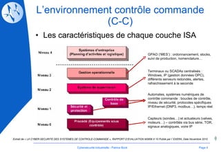 L’environnement contrôle commande (C-C) Les caractéristiques de chaque couche ISA Page  GPAO (‘MES’) : ordonnancement, stocks, suivi de production, nomenclature… Terminaux ou SCADAs centralisés : Windows, IP (gestion données OPC), différents serveurs redondés, alertes, rafraichissement à la seconde Automates, systèmes numériques de contrôle commande : boucles de contrôle, niveau de sécurité, protocoles spécifiques IP/Ethernet (DNP3, modbus…), temps réel Capteurs (sondes…) et actuateurs (valves, moteurs…) – contrôlés via bus série, TOR, signaux analogiques, voire IP Extrait de « LA CYBER-SECURITE DES SYSTEMES DE CONTROLE-COMMANDE », RAPPORT D’EVALUATION M3958 X 10 Publié par l’ EXERA, Date Novembre 2010 Cybersécurité Industrielle - Patrice Bock 
