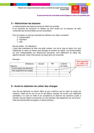 Réussir son analyse des besoins dans la conduite de projets informatiques
                                                                      Octobre 2007




5 – Hiérarchiser les besoins
  La hiérarchisation des besoins permet de définir les priorités.
  Il est important de construire un tableau de bord simple qui va proposer de lister
  l’ensemble des fonctionnalités qui sont souhaitées.

  Pour les classer on peut par exemple leur attribuer une valeur numéraire :
       3 : indispensable :
       2 : important :
       1 : utile …

  Ne pas oublier : les utilisateurs.
  Il peut être intéressant de faire une grille croisée. Lors de la mise en place d’un outil
  collaboratif, la valeur du besoin peut changer en fonction du métier. Les fonctionnalités
  qui sont indispensables aux Ressources Humaines, sont différentes de celles des
  agents d’accueil. Aussi il faut penser au projet dans son ensemble.

  Exemple :
                                                                                        Faire apparaître
                   Utilisateurs       Accueil           RH           Cabinet            la « valeur » du
                                                                                        besoin de 1 à 3
Besoins                                                              Du maire
 Communiquer les décisions
 Faire apparaître les congés
             …




6 - Avant la rédaction du cahier des charges

  Une fois les éléments du besoin défini et pour confirmer que le cadre du projet est
  cohérent, l’idéal est de voir ce qui se fait ailleurs. Essayer de trouver une collectivité
  semblable à la votre en taille et en compétence et observer les solutions qu’elle a
  choisies. Ne pas hésiter à se pencher sur ses réussites mais également sur ces erreurs.
  Cela pourrait permettre de gagner un temps précieux.




                                                                                                  5

                                                                                     SLM/07/315
 