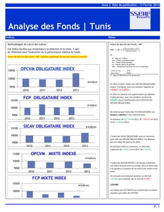 Issue 2. Date de publication : 13 Fevrier 2014

Analyse des Fonds | Tunis
Indices

Notes

Methodologies de calcul des indices :

Indice de Marché des Fonds : IMF

Cet indice facilite aux investisseurs la sélection et le choix. Il sert
de référence pour l'évaluation de la performance relative du fonds.

IMF = BI × (

∑1𝑛 𝑉𝐿𝑁 𝑖𝑛𝑖𝑡𝑖𝑎𝑙𝑒

)

Où :

Indice de Marché des Fonds : IMF (ajouter graphique de tous les fonds du marché)

10050

∑1𝑛 𝑉𝐿𝑁 𝑓𝑖𝑛𝑎𝑙𝑒 + 𝐷 𝑑𝑒

-

OPCVM OBLIGATAIRE INDEX

BI = Base de l’Indice
VLN = Valeur Liquidative Nette
Fin = Finale (fin de période)
Ini = Initiale (début de période)
Dde = Dividendes distribués (en cours de période)

Année de base
2010
Base Indice*
10000
(*) : Base 10 000 Points en fin de période.

10000
Indice
9950
2010

10100

2011

2012

2013

FCP OBLIGATAIRE INDEX
Indice

10000

2010

2011

2012

2013

Ils évoluent de 46,7549 en 2011, de - 39,9172 en 2012
et de 3,1848 en 2013.

SICAV OBLIGATAIRE INDEX

Indices

10000

L’indice des SICAV OBLIGATAIRE varie en harmonie
avec celle des OPCVM OBLIGATAIRES, il ne dépasse
pas son indice de base qu’en 2013.

9900
2010
11000

En 2013 on observe une augmentation qui dépasse
l’indice de base, avec une variation positive de
0,0039% due à l’amélioration de la VLN final des
OPCVM OBLIGATAIRES.

On observe que l’indice des FCP OBLIGATAIRES est
toujours supérieur à son indice de base.

9900

10100

En 2011 et 2012, l’indice des OPCVM OBLIGATAIRES
évolue à la baisse, avec une variation négative de
0,0004% et 0,0002%.

2011

2012

2013

Sa variation reste en croissance, en 2012 elle
augmente de 0,0005% et en 2013 de 0,0043%.

OPCVM MIXTE INDEXE
Indices

10000
9000
2010

2011

2012

2013

L’indice des OPCVM MIXTES n’arrive pas à atteindre
son indice de base entre les années 2011 et 2013 suite
à la variation à la baisse de ses VLN d’une année à une
autre.
On constate une évolution positive en 2012 de
129,9384 qui va baisser par la suite de 0.028%.

FCP MIXTE INDEX
10500

Indices

129,9384
Les indices des FCP MIXTES se trouvent dans la même
situation que celles des OPCVM.

10000
9500
2010

2011

2012

2013

P. 1

 