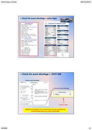 Dominique Arickx 09/12/2015
AFM42 11
« Check list avant décollage » avion léger
22
Détecter et récupérer une ou des erreurs sur des conditions de
sécurité vitales avant une action irréversible
Actions avant décollage
Check-list avant décollage
Conditions vitales
« Check list avant décollage » B747-400
 