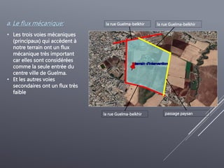 la rue Guelma-belkhir
la rue Guelma-belkhir la rue Guelma-belkhir
passage paysan
a. Le flux mécanique:
• Les trois voies mécaniques
(principaux) qui accèdent à
notre terrain ont un flux
mécanique très important
car elles sont considérées
comme la seule entrée du
centre ville de Guelma.
• Et les autres voies
secondaires ont un flux très
faible
 