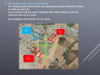  Vérification des vents dominants :
On remarque que notre terrain est exposée aux vents dominants d’hiver
et d’été qui vient du
nord-ouest et sud-est aussi il bénéfice des brises d’été qui vient du
nord-est, ainsi qu’il y a pas
qui protègent notre terrain de ces vents.
Brise d
ete
Vente
dominant d
hiver
Vente
dominant d
ete
 