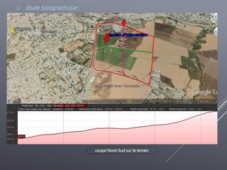 c. Etude topographique :
coupe Nord-Sud sur le terrain
 