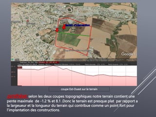 coupe Est-Ouest sur le terrain
synthèse: selon les deux coupes topographiques notre terrain contient une
pente maximale de -1.2 % et 8.1 .Donc le terrain est presque plat par rapport a
la largeueur et la longueur du terrain qui contribue comme un point fort pour
l’implantation des constructions.
 