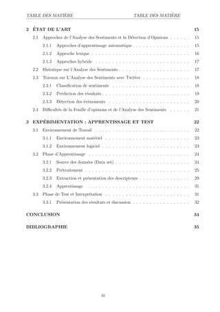 Table Lexique Analyse des sentiments cas twitter - univ ghardaia algerie | PDF