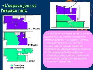 ● programme
Surface

Surface

Entrée
+d 1

m² 9

S.D.B

m² 4,6

Dégage
ment 2

m² 3,5

Chambre
1

m² 12,5

Dégage
ment 3

...