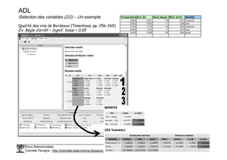 ADL
Sélection des variables (2/2) – Un exemple
Qualité des vins de Bordeaux (Tenenhaus, pp. 256-260)
Ex. Règle d’arrêt – Signif. Value = 0.05
TemperatureSun (h) Heat (days) Rain (mm) Quality
3064 1201 10 361 m edium
3000 1053 11 338 bad
3155 1133 19 393 m edium
3085 970 4 467 bad
3245 1258 36 294 good
… … … … …
Ricco Rakotomalala
Tutoriels Tanagra - http://tutoriels-data-mining.blogspot.fr/ 15
 