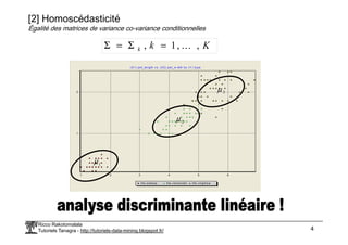 [2] Homoscédasticité
Égalité des matrices de variance co-variance conditionnelles
K
k
k ,
,
1
, K
=
Σ
=
Σ
(X1) pet_length v s . (X2) pet_w idth by (Y ) ty pe
2
2
µ
3
µ
Ricco Rakotomalala
Tutoriels Tanagra - http://tutoriels-data-mining.blogspot.fr/ 4
Iris -s etos a Iris -v ers ic olor Iris -v irginic a
6
5
4
3
2
1
1
1
µ
2
µ
 