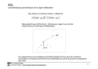 ADL
Caractéristiques géométriques de la règle d’affectation
)'
)
(
(
)
)
(
( 1
k
k X
X µ
ω
µ
ω −
Σ
− −
d(Yk,X) pour un individu à classer ω dépend de
Règle géométrique d’affectation : Distance par rapport aux centres
de gravité avec la métrique de Mahalanobis
Ricco Rakotomalala
Tutoriels Tanagra - http://tutoriels-data-mining.blogspot.fr/ 7
On comprend mieux les problèmes sous hétéroscédasticité (le calcul de la distance
est biaisée), et lorsque la distribution est multimodale (le centre de gravité ne représente
plus rien)
 