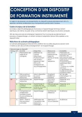 7
CONCEPTION D’UN DISPOSITIF
DE FORMATION INSTRUMENTÉ
Il s’agira ici de proposer une réorganisation du dispositif analysé précédemment afin d’y
apporter certaines améliorations aux manquements pointés dans l’analyse.
Cadre et enjeux de la formation
Les enjeux, objectifs pédagogiques et processus d’apprentissage terminaux restent
identiques. De même, le public et les contraintes restent identiques à la situation analysée.
Afin de mieux encore accompagner l’apprenant tout au long de ses démarches et
processus d’apprentissage, un certain nombre d’adaptation doivent être opérées sur le
dispositif initial.
Réécriture du scénario pédagogique
Le scénario pédagogique initial doit être clarifié et de nouvelles séquences doivent venir
s’insérer au sein des activités d’enseignement et d’apprentissage.
Séquençage du dispositif
Timing N° Activité Objectif(s) Ressources Modalités
10’ 1. Présentation des
objectifs et
consignes
Définition du
contrat
didactique.
Positionnement
des acteurs :
apprenant doit
être actif –
enseignant est
accompagnateur.
Document
présentant les
objectifs,
tâches et rendu
de la
séquence.
Présentation en
présentiel et mise à
disposition des
documents en ligne.
Organisation temporelle
de la situation
d’apprentissage et
présentation des 2
volets :
1. Evolution du modèle
atomique.
2. Appropriation du
modèle de Rutherford
Chadwick et Bohr.
40’ 2. Découverte et
exploration des
ressources
Mise à disposition
du savoir
didactisé
TimelineJS
EMBED sur
Claroline
40’ de salle
informatique + à
distance
50’ 3. Appropriation des
ressources
Apprentissage Documents
Ressources
Claroline
Présentiel et à
distance
4. Rédaction d’une
synthèse
collaborative par
2
Apprentissage et
modification des
schèmes via conflits
socio-cognitifs
Wiki par groupe
sur Claroline
Présentiel et à
distance
20’ 5. Comparaison et
amélioration
synthèse à partir
d’une synthèse de
référence
Apprentissage Synthèse de
référence
A distance
- 5’. QCM – Texte à
trou processus
connaitre
Vérification de
l’acquisition des
ressources
minimales +
Exercice 5.1 –
5.2 sur Claroline
A distance
 