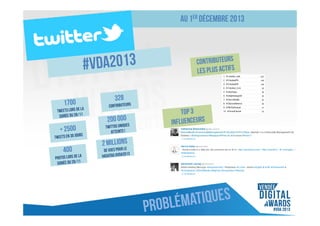 Au 1er Décembre 2013

 