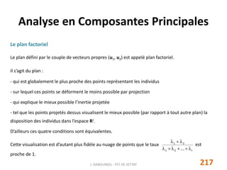 Le plan factoriel
Le plan défini par le couple de vecteurs propres (u1, u2) est appelé plan factoriel.
Il s’agit du plan :
- qui est globalement le plus proche des points représentant les individus
- sur lequel ces points se déforment le moins possible par projection
- qui explique le mieux possible l’inertie projetée
- tel que les points projetés dessus visualisent le mieux possible (par rapport à tout autre plan) la
disposition des individus dans l’espace RJ.
D’ailleurs ces quatre conditions sont équivalentes.
Cette visualisation est d’autant plus fidèle au nuage de points que le taux est
proche de 1.
Analyse en Composantes Principales
217J. DABOUNOU - FST DE SETTAT
r21
21
... 

 