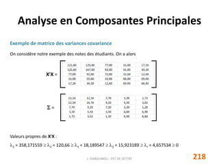 Exemple de matrice des variances covariance
On considère notre exemple des notes des étudiants. On a alors
Analyse en Composantes Principales
XtX =
 =
Valeurs propres de XtX :
1 = 358,171559  2 = 120,66  1 = 18,189547  2 = 15,923189  r = 4,657534  0
218J. DABOUNOU - FST DE SETTAT
 