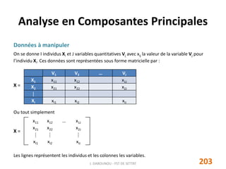 Analyse en Composantes Principales
Données à manipuler
On se donne I individus Xi et J variables quantitatives Vj avec xij la valeur de la variable Vj pour
l’individu Xi. Ces données sont représentées sous forme matricielle par :
X =
Ou tout simplement
X =
Les lignes représentent les individus et les colonnes les variables.
V1 V2 … VJ
X1 x11 x12 x1J
X2 x21 x22 x2J
⁞
XI xI1 xI2 xIJ
x11 x12 … x1J
x21 x22 x2J
⁞ ⁞ ⁞
xI1 xI2 xIJ
203J. DABOUNOU - FST DE SETTAT
 