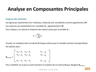 Analyse en Composantes Principales
Espaces des données
Les lignes qui représentent les I individus, notées Xi sont considérées comme appartenant à RJ.
Les colonnes qui représentent les J variables Vj , appartiennent à RI.
Pour chaque j, on calcule la moyenne des valeurs prises par la variable Vj :
Ensuite, on remplace dans la matrice X chaque colonne par la variable centrée correspondante.
On obtient alors :
XCentrée =
Pour simplifier on va par la suite maintenir la notation de la matrice X pour désigner XCentrée.


I
1i
ijj x
I
1
x
x11 x12 x1J
x21 x22 x2J
xI1 xI2 xIJ
1x 2x Jx
1x 2x Jx
1x 2x Jx
205J. DABOUNOU - FST DE SETTAT
 