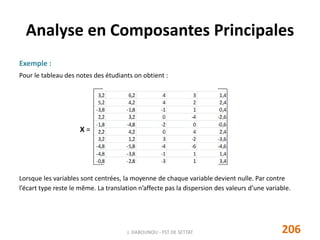 Analyse en Composantes Principales
Exemple :
Pour le tableau des notes des étudiants on obtient :
Lorsque les variables sont centrées, la moyenne de chaque variable devient nulle. Par contre
l’écart type reste le même. La translation n’affecte pas la dispersion des valeurs d’une variable.
X =
206J. DABOUNOU - FST DE SETTAT
 