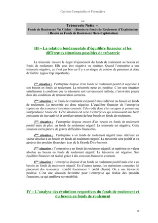 Gestion Comptable et Financière
⇔
Trésorerie Nette =
Fonds de Roulement Net Global – (Besoin en Fonds de Roulement d’Exploitation
+ Besoin en Fonds de Roulement Hors-Exploitation)
III – La relation fondamentale d’équilibre financier et les
différentes situations possibles de trésorerie
La trésorerie mesure le degré d’ajustement du fonds de roulement au besoin en
fonds de roulement. Elle peut être négative ou positive. Quand l’entreprise a une
trésorerie négative, ce n’est pas bon car il y a un risque de cession de paiement et donc
de faillite (agios trop importants).
1ère
situation : l’entreprise dispose d’un fonds de roulement positif et supérieur à
son besoin en fonds de roulement. La trésorerie nette est positive. C’est une situation
satisfaisante à condition que la trésorerie soit correctement utilisée, c’est-à-dire placée
dans des conditions de rémunération correctes.
2ème
situation : le fonds de roulement est positif mais inférieur au besoin en fonds
de roulement. La trésorerie est donc négative. L’équilibre financier de l’entreprise
repose sur des concours bancaires courants. Cela coûte donc cher en agios et prouve une
indépendance financière. Cette situation est celle d’entreprises qui connaissent une forte
croissante de leur activité et corrélativement de leur besoin en fonds de roulement.
3ème
situation : l’entreprise dispose encore d’un besoin en fonds de roulement
positif mais de plus, un fonds de roulement négatif. La trésorerie est négative. Cette
situation est la preuve de graves difficultés financières.
4ème
situation : l’entreprise a un fonds de roulement négatif mais inférieur en
valeur absolue à un besoin en fonds de roulement négatif. La trésorerie sera positif et va
générer des produits financiers (cas de la Grande Distribution).
5ème
situation : l’entreprise a un fonds de roulement négatif, et supérieur en valeur
absolue au besoin en fonds de roulement négatif. La trésorerie est négative. Son
équilibre financier est réalisé grâce à des concours bancaires courants.
6ème
situation : l’entreprise dispose d’un fonds de roulement positif mais elle a un
besoin en fonds de roulement négatif. En d’autres termes, les opérations courantes lui
procurent des ressources (crédit fournisseur > crédit clients). On a une trésorerie
positive. C’est une situation favorable pour l’entreprise qui réalise des produits
financiers, ce qui améliore sa rentabilité.
IV – L’analyse des évolutions respectives du fonds de roulement et
du besoin en fonds de roulement
16
 