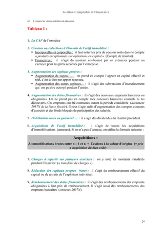 Gestion Comptable et Financière
(d) Y compris les valeurs mobilières de placement.
Tableau 1 :
1. La CAF de l’exercice
2. Cessions ou réductions d’éléments de l’actif immobilisé :
 Incorporelles et corporelles : il faut noter les prix de cession notés dans le compte
« produits exceptionnels sur opérations en capital » (Compte de résultat).
 Financières : il s’agit du montant remboursé par un créancier pendant un
exercice pour les prêts accordés par l’entreprise.
3. Augmentation des capitaux propres :
 Augmentation de capital…. : on prend en compte l’apport en capital effectif et
réel, c’est-à-dire par apport nouveau.
 Augmentation des autres capitaux… : il s’agit des subventions d’investissement
qui ont pu être octroyé pendant l’année.
4. Augmentation des dettes financières : il s’agit des nouveaux emprunts bancaires ou
obligataires. On ne prend pas en compte mes concours bancaires courants ni les
découverts. Ces emprunts ont été contractés durant la période considérée (document
2057N de la liasse fiscale). Il peut s’agir enfin d’augmentation des comptes courants
d’associés et des fonds bloqués de participation des salariés.
5. Distribution mises en paiement…. : il s’agit des dividendes du résultat précédent.
6. Acquisitions de l’actif immobilisé : il s’agit de toutes les acquisitions
d’immobilisations (annexes). Si on n’a pas d’annexe, on utilise la formule suivante :
Acquisitions =
∆ immobilisations brutes entre n – 1 et n + Cessions à la valeur d’origine (= prix
d’acquisition du bien cédé)
7. Charges à répartir sur plusieurs exercices : on y note les montants transférés
pendant l’exercice (« transferts de charges »).
8. Réduction des capitaux propres (rare) : il s’agit du remboursement effectif du
capital ou de retraits de l’exploitant individuel.
9. Remboursement des dettes financières : il s’agit des remboursements des emprunts
obligataires à leur prix de remboursement. Il s’agit aussi des remboursements des
emprunts bancaires (Annexes 2057N).
24
 
