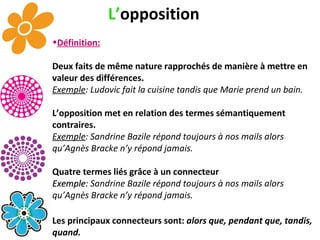 L’ opposition Définition: Deux faits de même nature rapprochés de manière à mettre en valeur des différences. Exemple : Ludovic fait la cuisine tandis que Marie prend un bain. L’opposition met en relation des termes sémantiquement contraires.  Exemple : Sandrine Bazile répond toujours à nos mails alors qu’Agnès Bracke n’y répond jamais. Quatre termes liés grâce à un connecteur  Exemple : Sandrine Bazile répond toujours à nos mails alors qu’Agnès Bracke n’y répond jamais. Les principaux connecteurs sont:  alors que, pendant que, tandis, quand. 
