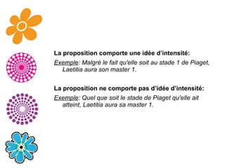 La proposition comporte une idée d’intensité: Exemple : Malgré le fait qu'elle soit au stade 1 de Piaget, Laetitia aura son master 1.  La proposition ne comporte pas d’idée d’intensité: Exemple : Quel que soit le stade de Piaget qu'elle ait atteint, Laetitia aura sa master 1. 