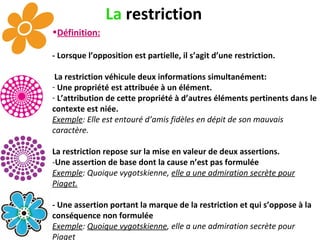 La  restriction Définition: - Lorsque l’opposition est partielle, il s’agit d’une restriction. La restriction véhicule deux informations simultanément: Une propriété est attribuée à un élément.  L’attribution de cette propriété à d’autres éléments pertinents dans le contexte est niée. Exemple : Elle est entouré d’amis fidèles en dépit de son mauvais caractère.   La restriction repose sur la mise en valeur de deux assertions.   - Une assertion de base dont la cause n’est pas formulée Exemple : Quoique vygotskienne,  elle a une admiration secrète pour Piaget. - Une assertion portant la marque de la restriction et qui s’oppose à la conséquence non formulée Exemple :  Quoique vygotskienne , elle a une admiration secrète pour Piaget 