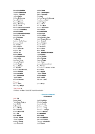 Analyse du scrutin n° 4279