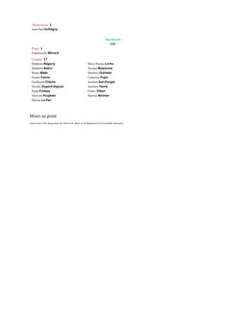 Analyse du scrutin n° 4279