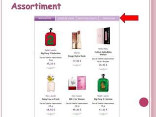 Assortiment