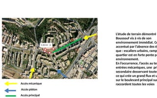 Accès principal
L’étude de terrain démontré l
Boussouf vis à vis de son
environnement immédiat. Ce
accentué par l’absence des él
que : escaliers urbains, rampe
quartier est en forte pente pa
environnement.
En l’occurrence, l’accès au ter
entrées mécaniques, une pri
secondaire desservant toutes
ce qui crée un grand flux et u
sur le boulevard principal sur
raccordent toutes les voies
Accès micanique
Accès pièton
 