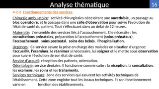 4-2-2 Fonctionnements des services
Chirurgie ambulatoire: activité chirurgicales nécessitant une anesthésie, un passage au
bloc opératoire, et le passage dans une salle d‘observation pour suivre l’évolution de
l’état de santé du patient. Tout s’éffectuant dans un delai de 12 heures.
Maternité: L'ensemble des services liés à l'accouchement. Elle nécessite : les
consultations prénatales, préparation à l'accouchement (soins prénataux),
l'accouchement, soins postnatal, soins des bébés, l'hospitalisation.
Urgences: Ce service assure la prise en charge des malades en situation d’urgence:
l'accueillir, l'examiner, le réanimer si nécessaire, lui soigner et le mettre sous observation
pour suivre l'évolution de son état de santé.
Analyse thématique
Service d'accueil: réception des patients, orientation.
Odontologie: service dentaire. Il fonctionne comme suite : la réception, la consultation,
les examens, les soins et les traitements.
Services techniques: Zone des services qui assurent les activités techniques de
l’établissement. Cette zone englobe tout les locaux techniques. Et son fonctionnement
varie en fonction des établissements.
16
 