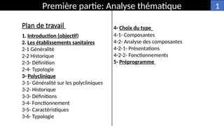 Plan de travail
Première partie: Analyse thématique 1
1. Introduction (objectif)
2. Les établissements sanitaires
2-1 Généralité
2-2 Historique
2-3- Définition
2-4- Typologie
3- Polyclinique
3-1- Généralité sur les polycliniques
3-2- Historique
3-3- Définitions
3-4- Fonctionnement
3-5- Caractéristiques
3-6- Typologie
4- Choix du type
4-1- Composantes
4-2- Analyse des composantes
4-2-1- Présentations
4-2-2- Fonctionnements
5- Préprogramme
 
