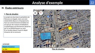 Analyse d’exemple
1- Plan de situation
Le projet est situé dans la périphérie de
Mansoura en Egypte, dans une zone
résidentielle dépourvu d'équipements.
Tout son environnement immédiat est
occupé par des maisons d'habitations.
La polyclinique est directement desservie
par la rue Rashid Kassem au nord.
Et on localise depuis l’ouest le dépôt
d’essence de la commune
Dépôt d'essence
Le site
Rue Rashid Kassem
Plan de situation
III. Études extérieures
LEGENDE
22
 