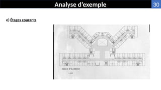 Analyse d’exemple
e) Étages courants
30
 