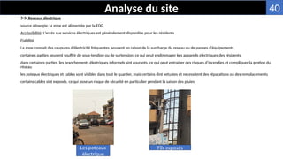 2-3- Reseaux électrique
source dénergie: la zone est alimentée par la EDG
Accéssibilité: L’accès aux services électriques est généralement disponible pour les résidents
Fiabilité
La zone connait des coupures d’électricité fréquentes, souvent en raison de la surcharge du reseau ou de pannes d’équipements
certaines parties peuvent souffrir de sous-tendion ou de surtension. ce qui peut endimmager kes appareils electriques des résidents
dans certaines parties, les branchements électriques informels sint courants. ce qui peut entrainer des risques d’incendies et compliquer la gestion du
réseau
les poteaux électriques et cables sont visibles dans tout le quartier, mais certains dint vetustes et necessitent des réparations ou des remplacements
certains cables sint exposés. ce qui pose un risque de sécurité en particulier pendant la saison des pluies
Analyse du site
Fils exposés
Les poteaux
électrique
40
 