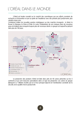 L’ORÉAL DANS LE MONDE
	
L’Oréal est leader mondial sur le marché des cosmétiques par ses efforts constants de
recherche et d’innovation et par sa quête de l’excellence avec des produits plus performants, plus
créatifs et plus sûrs.
L’entreprise réalise de nouvelles percées stratégiques sur des marchés émergents : le Brésil, la
Russie, le Mexique, la Chine et l’Inde. En outre, l’implantation de ses marques dans de nouveaux
pays est réalisée pour conquérir toujours plus de nouveaux clients. Le groupe est aujourd’hui présent
dans plus de 1 pays.
30

	
La production des produits L’Oréal est faite dans près de 40 usines présentes sur les 5
continents et qui sont chacunes spécialisées dans un type de production. Les usines du groupe
fabriquent 5,7 milliards d’unités par an et leur principal objectif est l’amélioration constante de la
sécurité, de la qualité et de la productivité.

4

 