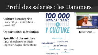 Profil des salariés : les Danoners
Culture d’entreprise
Leadership – innovation –
proximité
Opportunités d’évolution
Spéci...