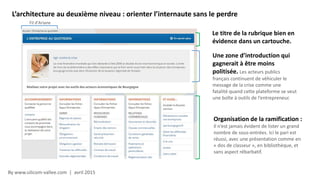By www.silicom-vallee.com | avril 2015
L’architecture au deuxième niveau : orienter l’internaute sans le perdre
Fil d'Ariane
Une zone d’introduction qui
gagnerait à être moins
politisée. Les acteurs publics
français continuent de véhiculer le
message de la crise comme une
fatalité quand cette plateforme se veut
une boîte à outils de l’entrepreneur.
Le titre de la rubrique bien en
évidence dans un cartouche.
Organisation de la ramification :
Il n’est jamais évident de lister un grand
nombre de sous-entrées. Ici le pari est
réussi, avec une présentation comme en
« dos de classeur », en bibliothèque, et
sans aspect rébarbatif.
 