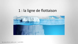 By www.silicom-vallee.com | avril 2015
1 : la ligne de flottaison
 