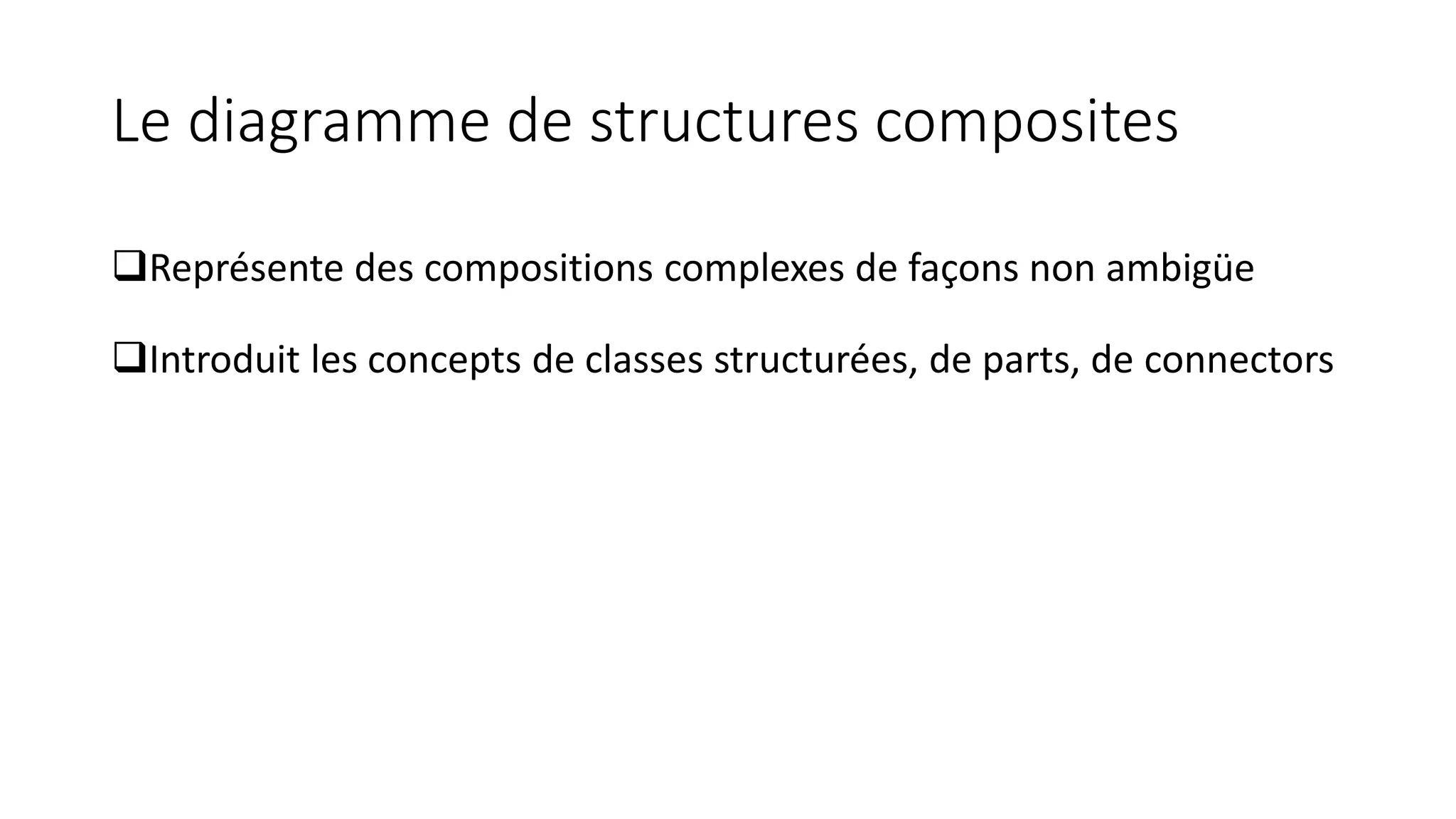 Le diagramme de structures composites
❑Représente des compositions complexes de façons non ambigüe
❑Introduit les concepts de classes structurées, de parts, de connectors
 