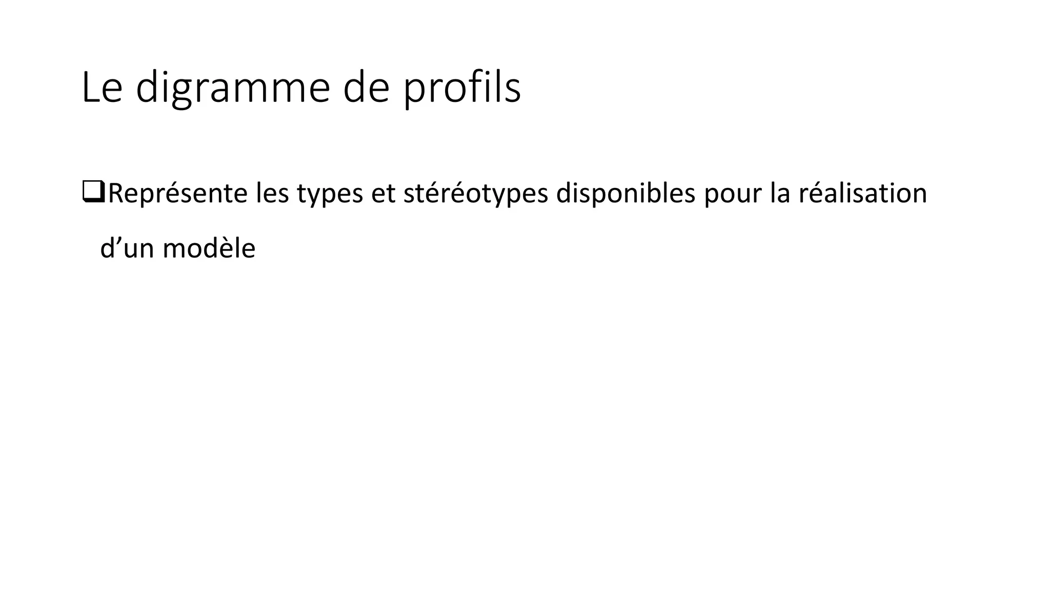 Le digramme de profils
❑Représente les types et stéréotypes disponibles pour la réalisation
d’un modèle
 