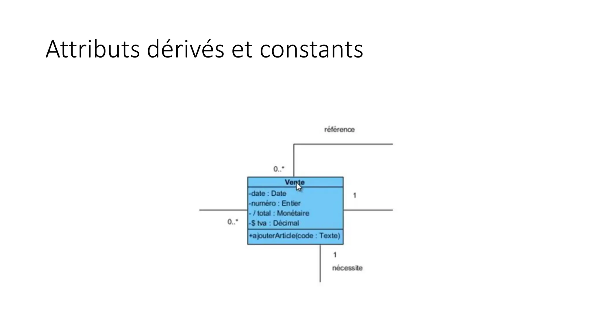 Attributs dérivés et constants
 
