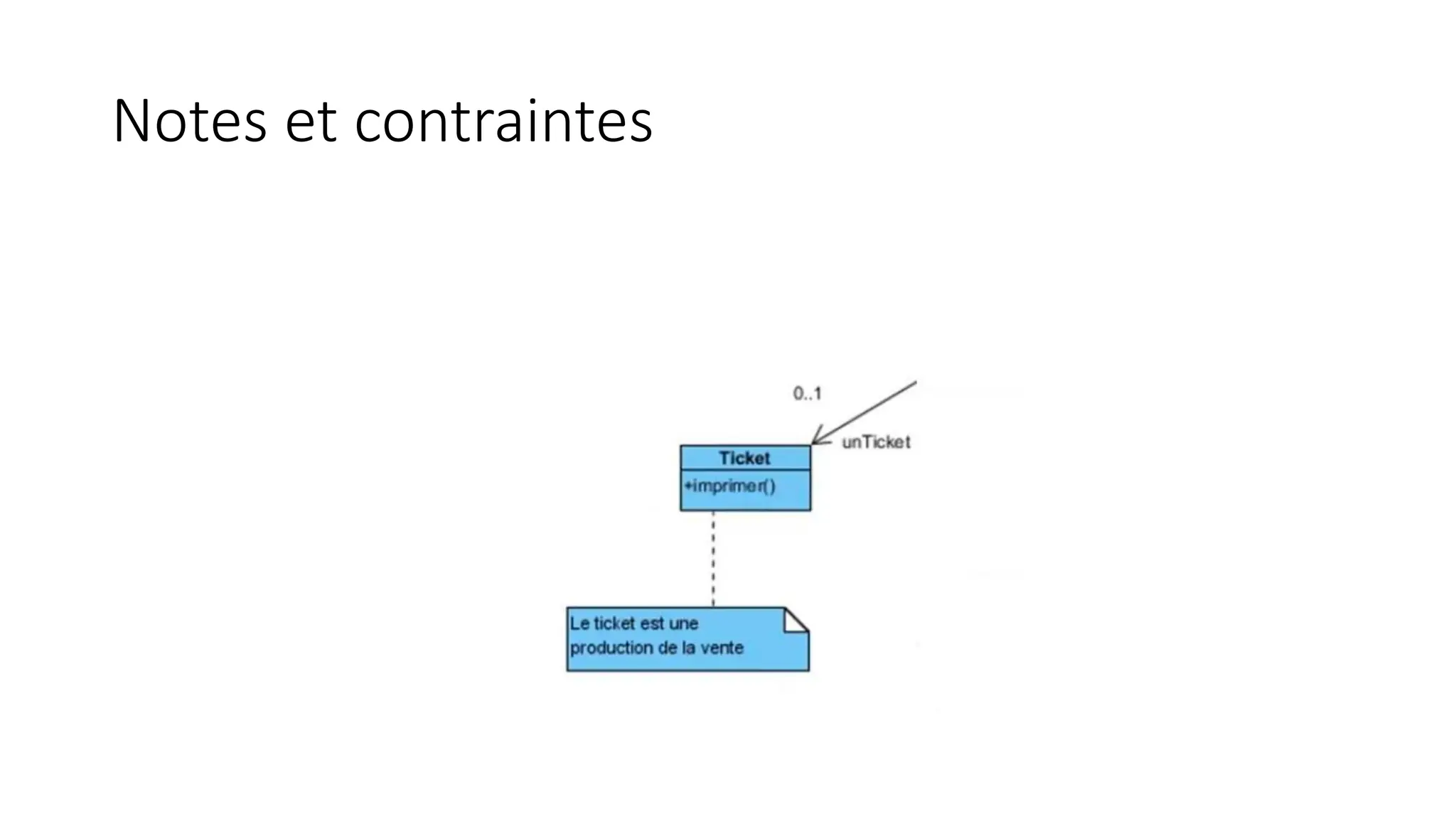 Notes et contraintes
 