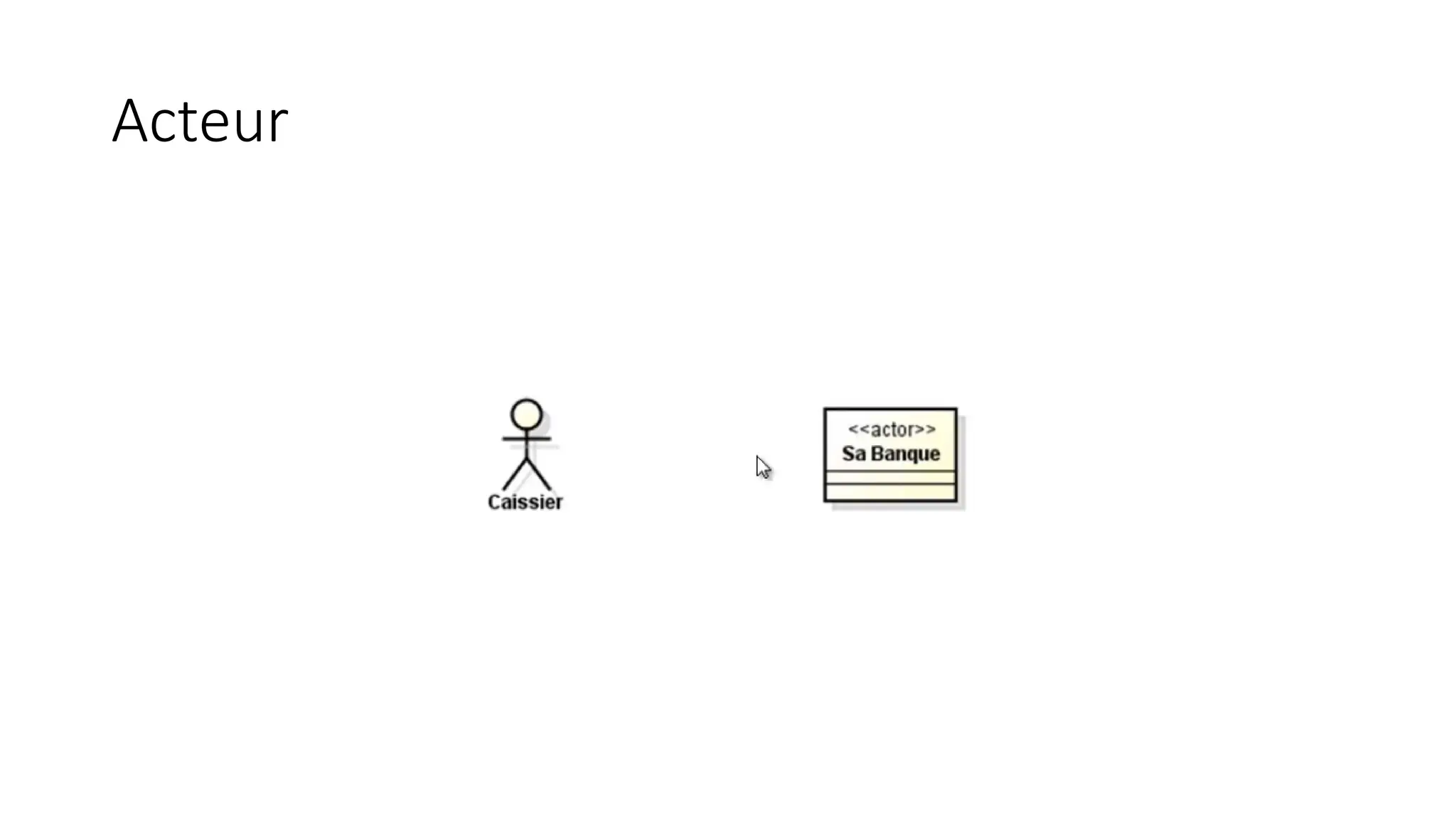 Acteur
 