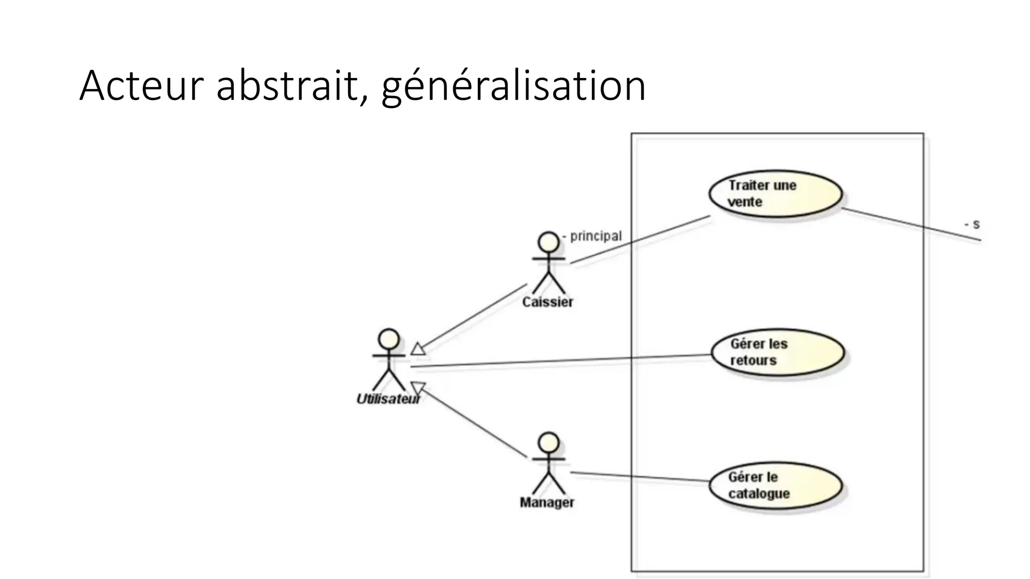 Acteur abstrait, généralisation
 