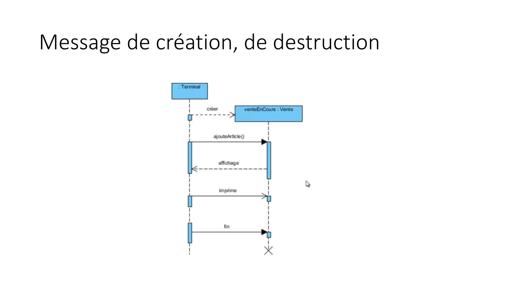 Message de création, de destruction
 