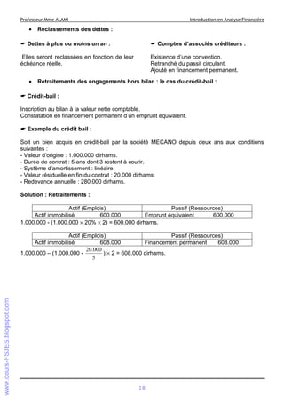 Professeur Mme ALAMI

•

Introduction en Analyse Financière

Reclassements des dettes :

Dettes à plus ou moins un an :

Comptes d’associés créditeurs :

Elles seront reclassées en fonction de leur
échéance réelle.
•

Existence d’une convention.
Retranché du passif circulant.
Ajouté en financement permanent.

Retraitements des engagements hors bilan : le cas du crédit-bail :

Crédit-bail :
Inscription au bilan à la valeur nette comptable.
Constatation en financement permanent d’un emprunt équivalent.
Exemple du crédit bail :
Soit un bien acquis en crédit-bail par la société MECANO depuis deux ans aux conditions
suivantes :
- Valeur d’origine : 1.000.000 dirhams.
- Durée de contrat : 5 ans dont 3 restent à courir.
- Système d’amortissement : linéaire.
- Valeur résiduelle en fin du contrat : 20.000 dirhams.
- Redevance annuelle : 280.000 dirhams.
Solution : Retraitements :
Actif (Emplois)
Passif (Ressources)
Actif immobilisé
600.000
Emprunt équivalent
600.000
1.000.000 - (1.000.000 × 20% × 2) = 600.000 dirhams.

Actif (Emplois)
Passif (Ressources)
Actif immobilisé
608.000
Financement permanent
608.000
20.000
1.000.000 – (1.000.000 ) × 2 = 608.000 dirhams.
5

18

 
