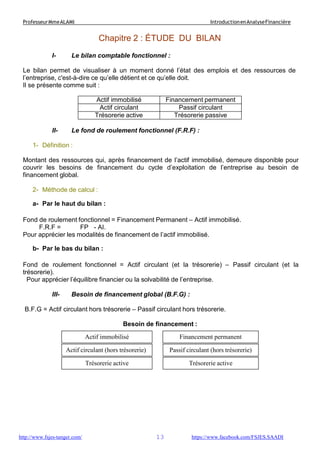 13
ProfesseurMmeALAMI IntroductionenAnalyseFinancière
http://www.fsjes-tanger.com/ https://www.facebook.com/FSJES.SAADI
Chapitre 2 : ÉTUDE DU BILAN
I- Le bilan comptable fonctionnel :
Le bilan permet de visualiser à un moment donné l’état des emplois et des ressources de
l’entreprise, c'est-à-dire ce qu’elle détient et ce qu’elle doit.
Il se présente comme suit :
Actif immobilisé Financement permanent
Actif circulant Passif circulant
Trésorerie active Trésorerie passive
II- Le fond de roulement fonctionnel (F.R.F) :
1- Définition :
Montant des ressources qui, après financement de l’actif immobilisé, demeure disponible pour
couvrir les besoins de financement du cycle d’exploitation de l’entreprise au besoin de
financement global.
2- Méthode de calcul :
a- Par le haut du bilan :
Fond de roulement fonctionnel = Financement Permanent – Actif immobilisé.
F.R.F = FP - AI.
Pour apprécier les modalités de financement de l’actif immobilisé.
b- Par le bas du bilan :
Fond de roulement fonctionnel = Actif circulant (et la trésorerie) – Passif circulant (et la
trésorerie).
Pour apprécier l’équilibre financier ou la solvabilité de l’entreprise.
III- Besoin de financement global (B.F.G) :
B.F.G = Actif circulant hors trésorerie – Passif circulant hors trésorerie.
Besoin de financement :
Actif immobilisé Financement permanent
Actif circulant (hors trésorerie) Passif circulant (hors trésorerie)
Trésorerie active Trésorerie active
 